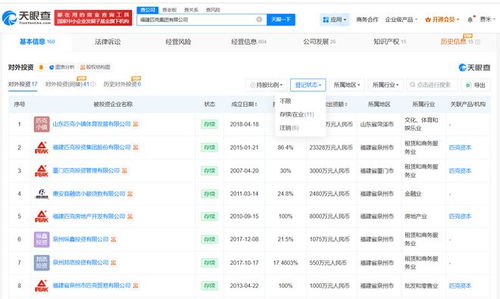 匹克集團(tuán)旗下十余家分支機(jī)構(gòu)吊銷(xiāo)注銷(xiāo) 折射行業(yè)轉(zhuǎn)型陣痛